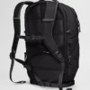Women’s Borealis Luxe Backpack Women’s Borealis Luxe Backpack